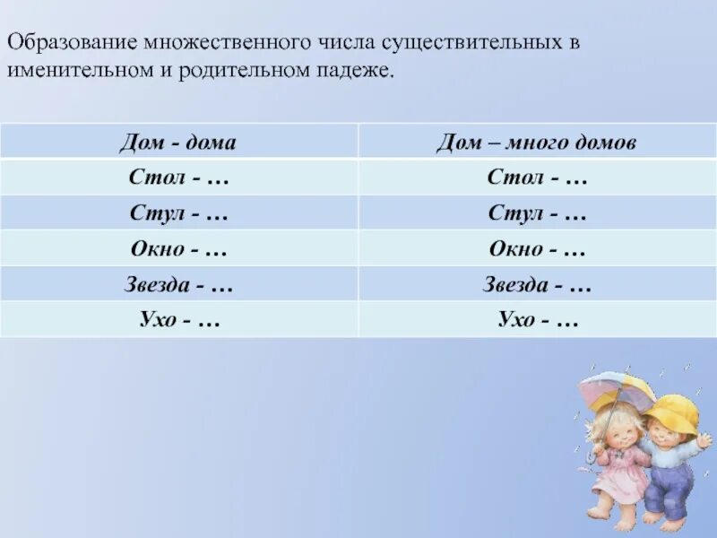 Число имен существительных задания. Существительные единственного и множественного числа. Единственное и множественное число. Единственное и множественное число задания для дошкольников. Темнота во множественном