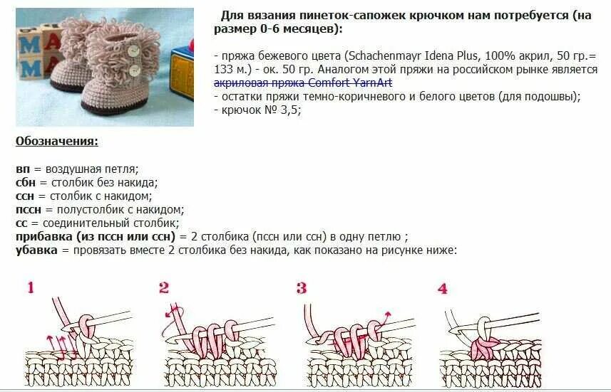 Красивая схема пинеток спицами. Схема пинеток крючком для начинающих пошагово вязания. Схема вязания пинеток сапожек спицами. Детские вязаные сапожки спицами схемы вязания. Связать пинетки крючком для новорожденных схемы для начинающих.