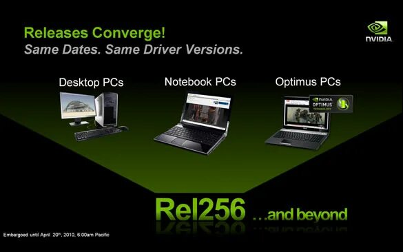 Nvidia notebook driver. Nvidia_257.21.