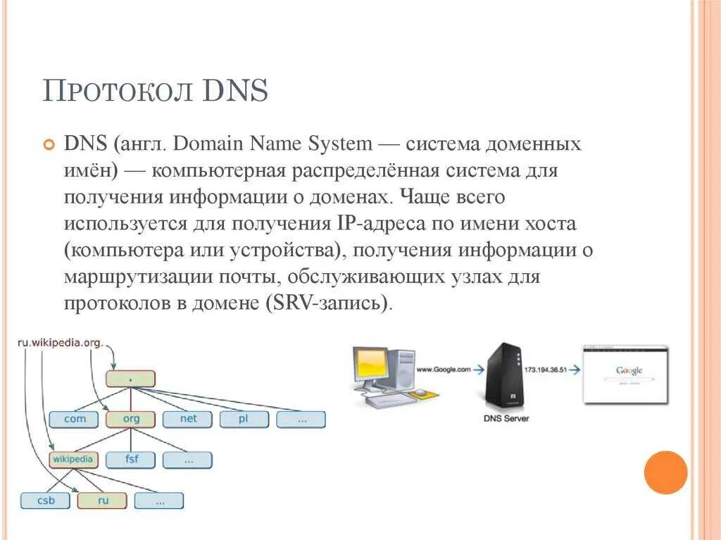 DNS протокол схема. Протокол DNS служит для. Для чего предназначен протокол DNS?. DNS протокол простыми словами. Dns какой порт