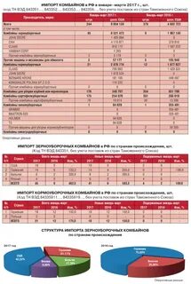 Расписание сельхозтехника