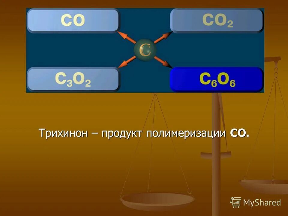 Гидрид углерода. Трихинон это. цепочка на тему углерод. гидрид углерода 4.