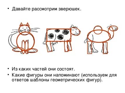 Конспект урока котята 1 класс