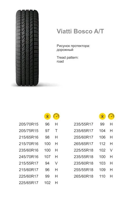 Кама Виатти Боско 215/65 r16 вес шины. Шины Viatti Bosco a/t 205/70 r15. Шина Viatti Bosco (v-237) 235/55 r18 100h. Viatti Bosco 215/65 r16 давление в шинах. Отзывы виатти боско 215 65