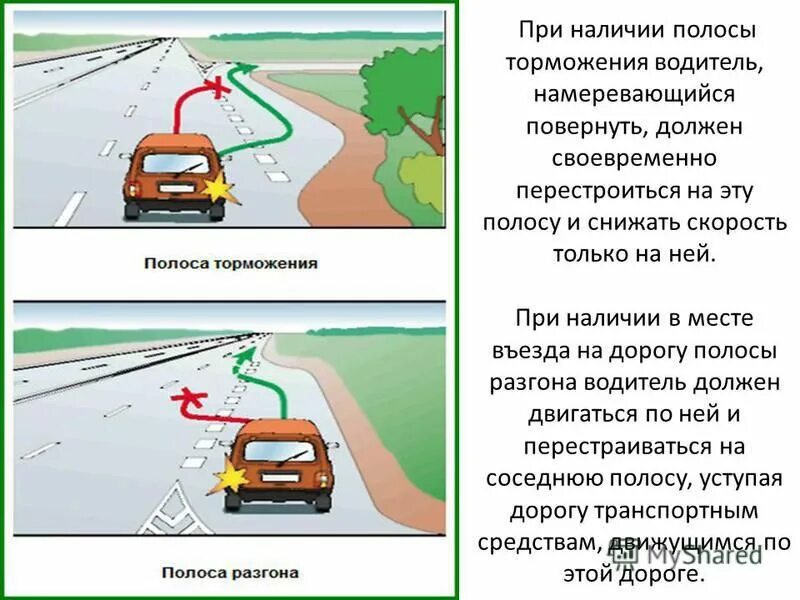 Полоса торможения ПДД. Полоса торможения разметка. Полоса разгона и торможения ПДД. Перестроение с полосы разгона. Выезжая остановился чтобы пропустить