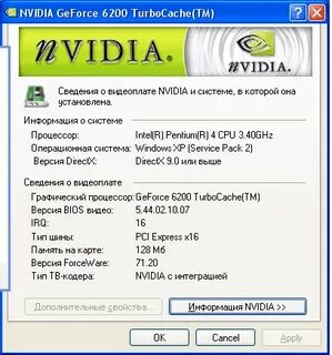 Кэш nvidia
