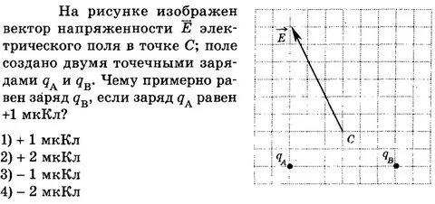 Нарисовать вектор напряженности