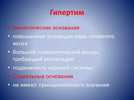 Гипертел