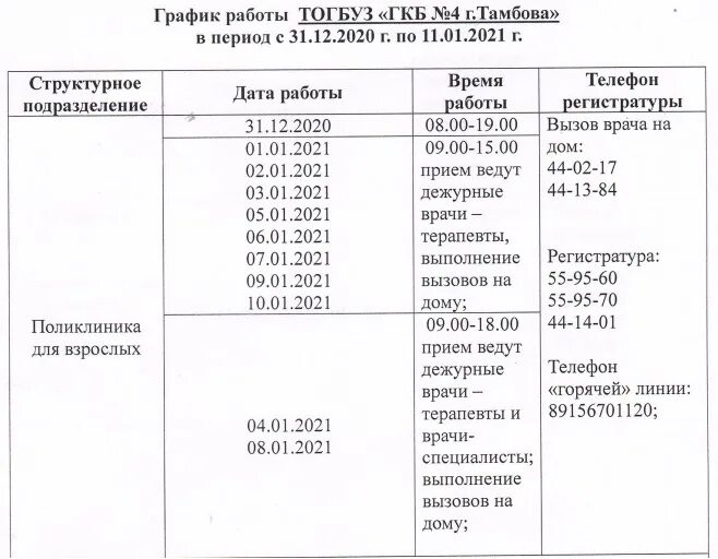 Вызов врача на дом рязань 11 поликлиники. 4 Поликлиника Тамбов. Детская поликлиника 4 ГКБ Тамбов. 5 Поликлиника Тамбов расписание врачей. Режим работы 5 поликлиники.