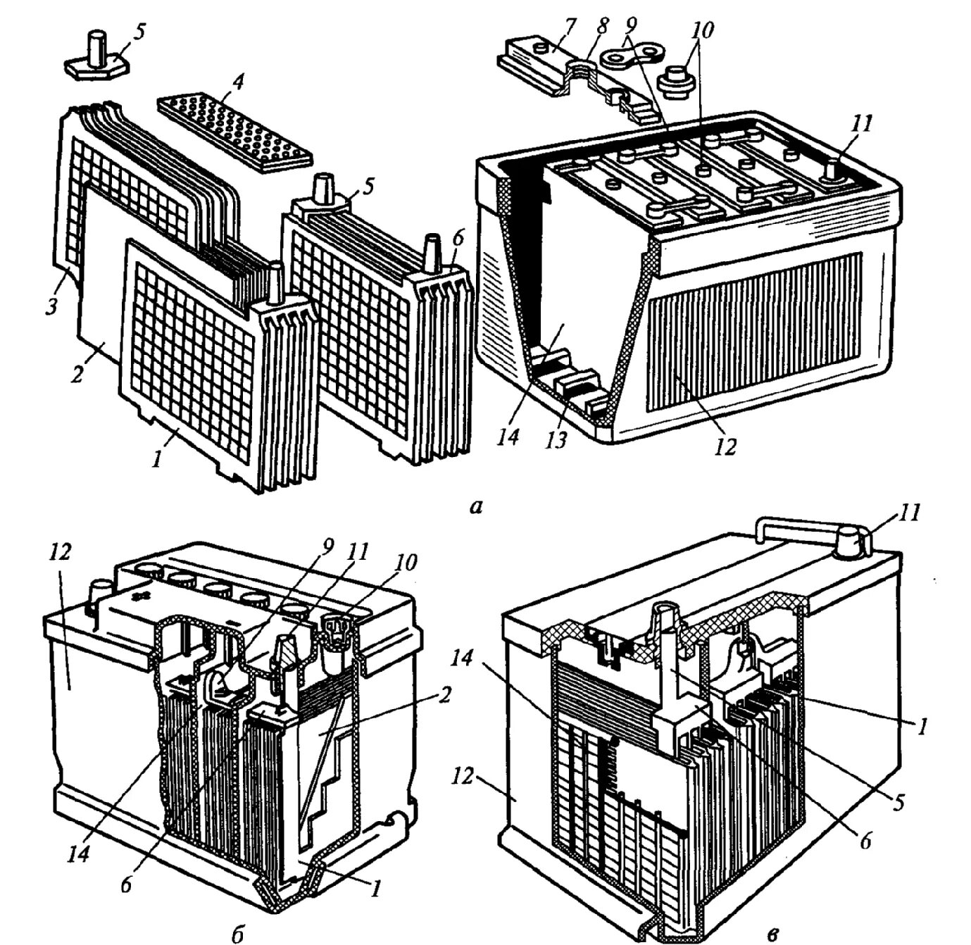 Внутреннее автомобильного аккумулятора. Конструкция аккумуляторной батареи 2кн220р. Укажите элементы свинцовой аккумуляторной батареи автомобиля. Аккумуляторная батарея тепловоза 2тэ116. Аккумуляторная батарея эскиз в разрезе.