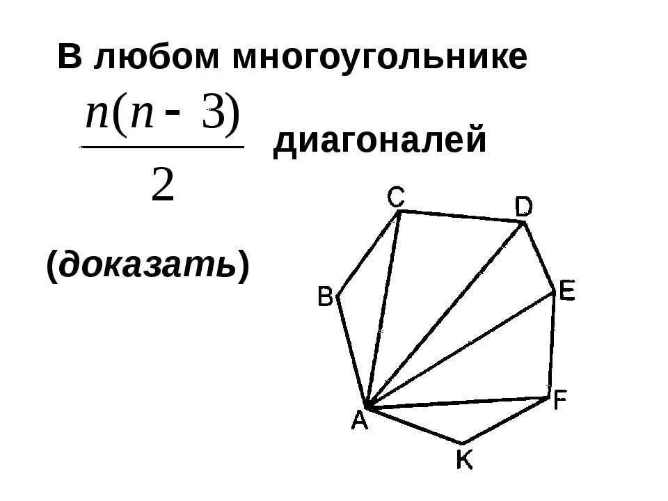 Сколько диагоналей у 15. Формула для нахождения количества диагоналей многоугольника. Формула нахождения диагоналей многоугольника. Формула диагоналей n угольника. Диагональ многоугольника.