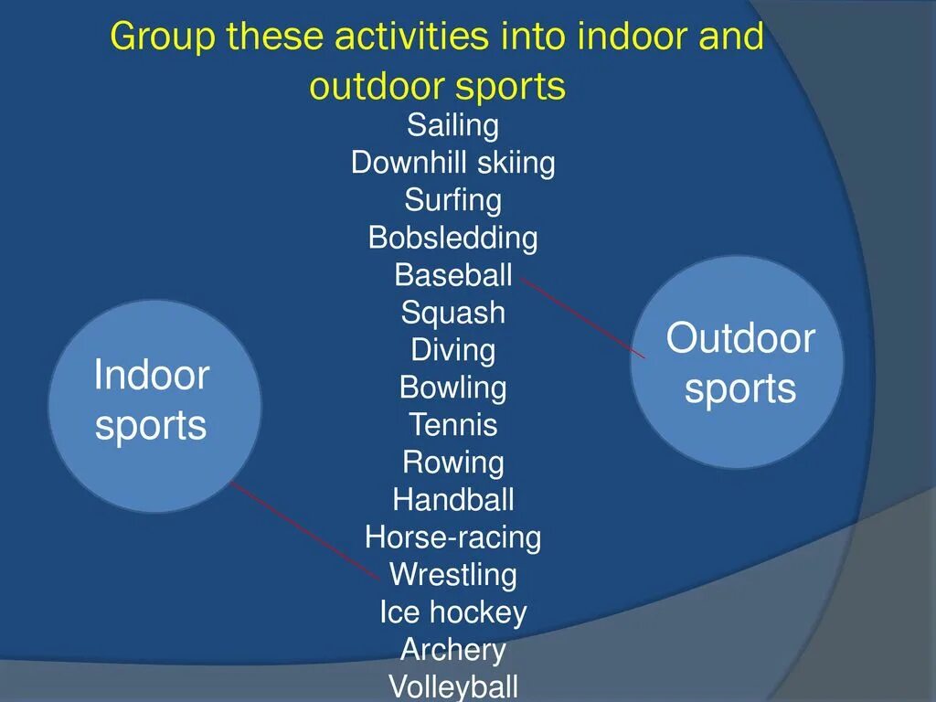 Outdoors activities английский язык. Indoor позиционирование. Антенна tv indoor antenna. Indoor перевод на русский. Air pollution statistics.