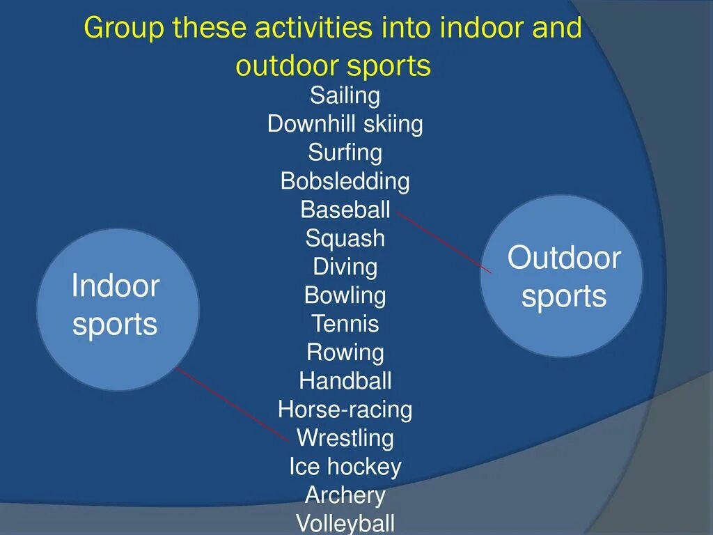 Outdoor and Indoor Sports activities. Indoor Sports Outdoor Sports. Outdoors activities английский язык. Group these activities into Indoor and Outdoor Sports.. Which of these sports are indoor outdoor