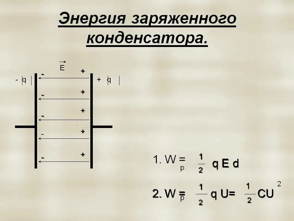Формула для вычисления энергии конденсатора. Формула для расчета энергии заряженного конденсатора. энергия заряженного конденсато. энергия заряженного конденсатора. конденсаторы энергия заряженного конденсатора.
