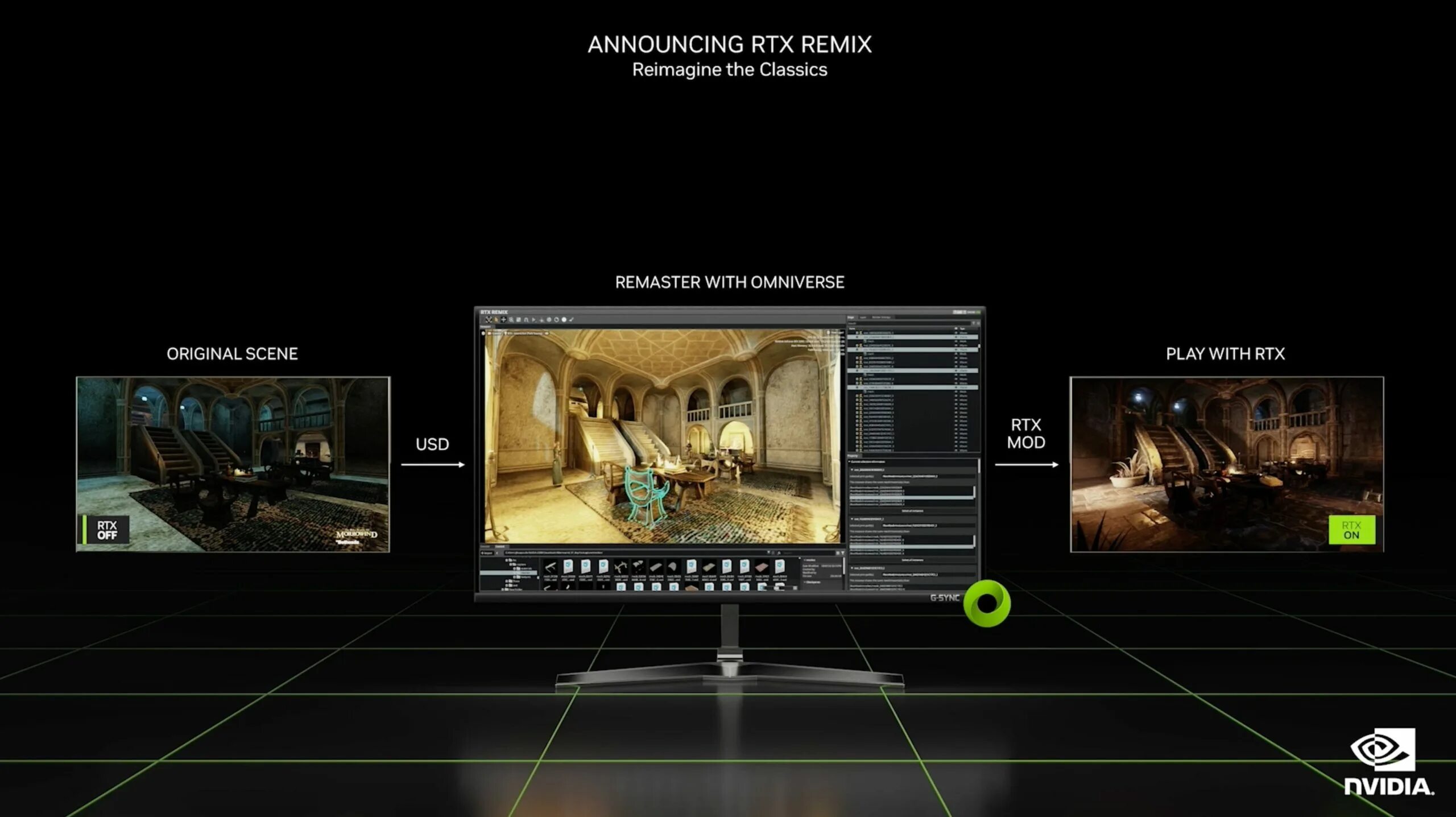 Nvidia remix. Портал RTX. NVIDIA RTX Remix. Morrowind RTX. RTX Remix как установить.
