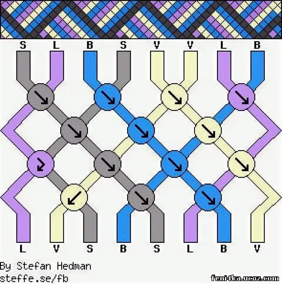 Фенечка на 8 нитей. Восемь ниточек. Фенечки схемы из 8 нитей. Схема фенечки косого плетения гейзер. Косое плетение схемы гейзер.