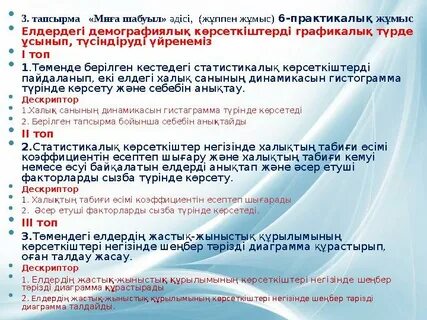 Жыныстық графикалық сызбалар