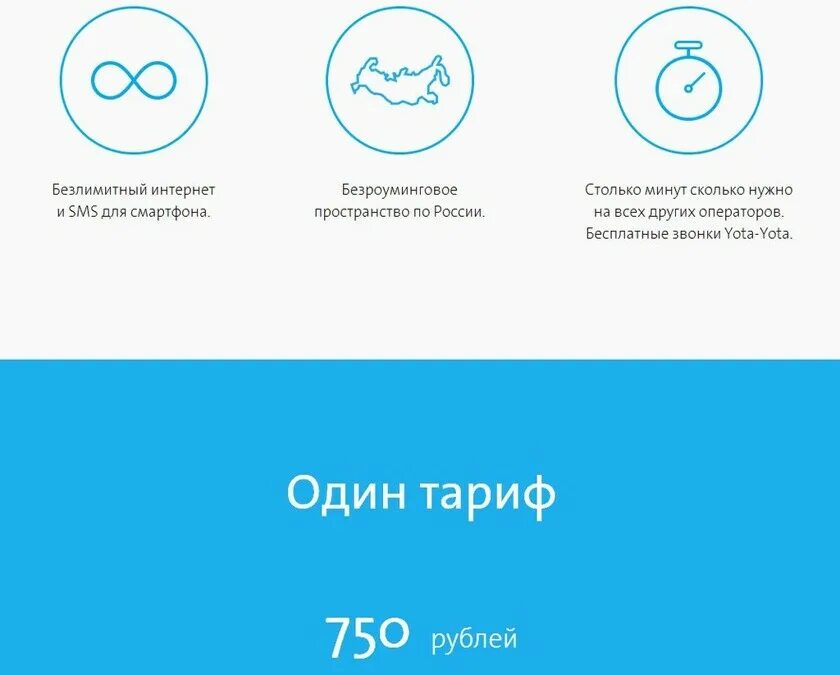 Йота интернет тарифы для смартфона. Преимущества Yota. Yota безлимитный интернет для ноутбука. Yota схема собеседование. Йота тарифы на мобильную связь.