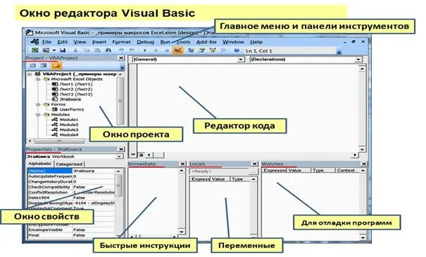 Окно Visual Basic. Окно инструментов в Visual Basic. Окно редактора Visual Basic. Панель инструментов окна. Окно панели элементов