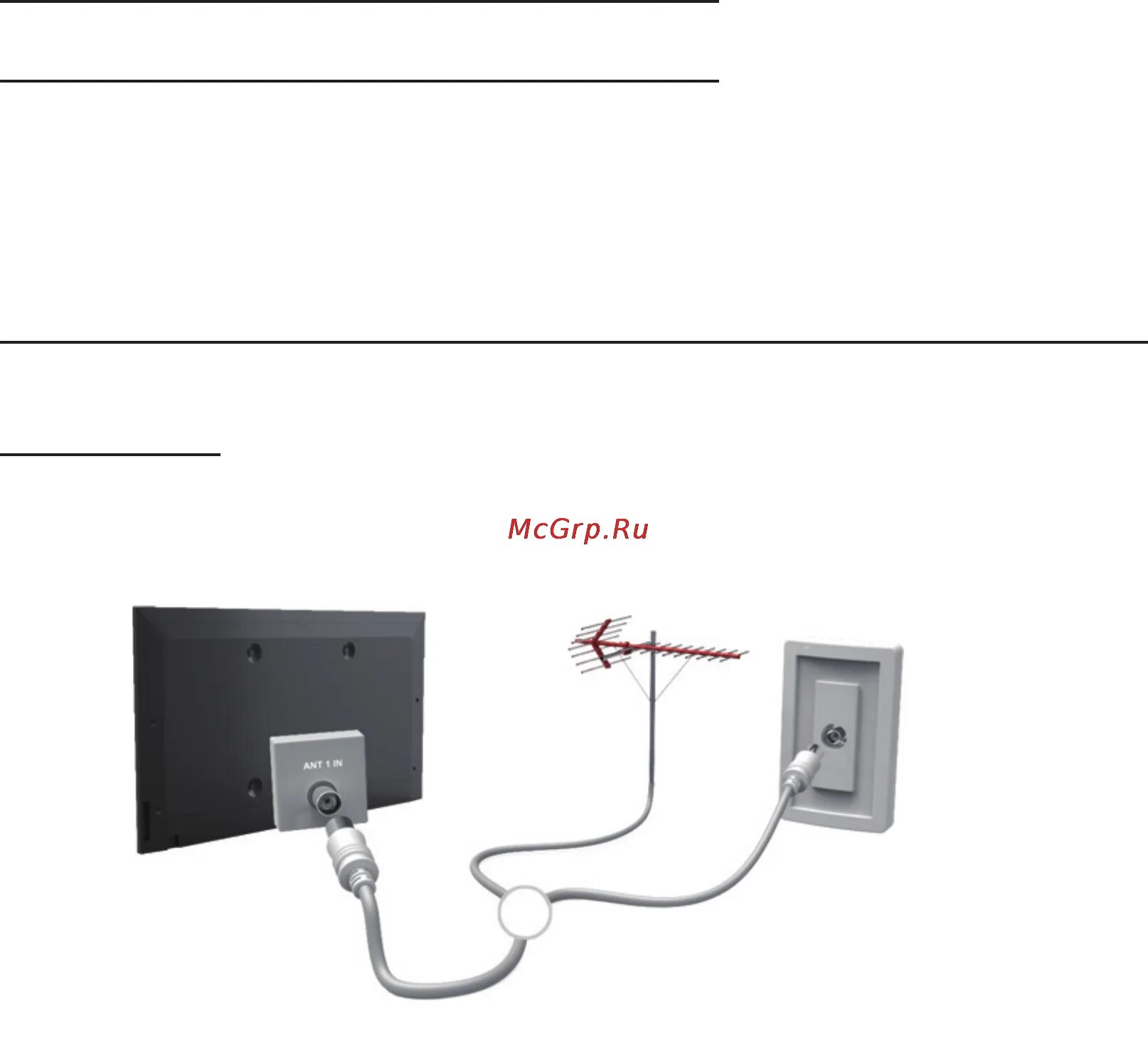 Телевизор Samsung подключить антенну к телевизору. Подключение антенны к телевизору самсунг. Подключить телевизор Samsung к спутниковой антенне. Схема подключения кабеля к телевизионной антенне.