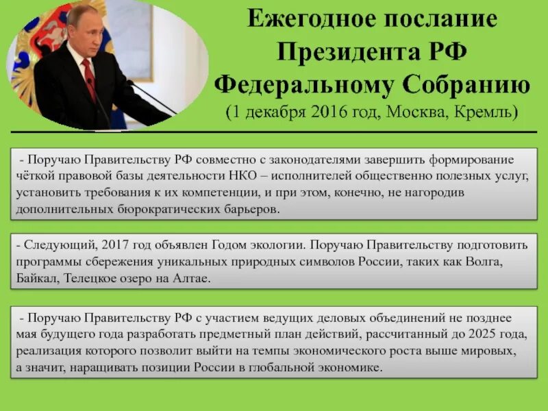 Основные тезисы послания президента российской федерации. Ежегодное послание президента. Основные положения президента РФ. Основные положения послания президента РФ Федеральному собранию. Послание президента Федеральному собранию 2022 основные положения.