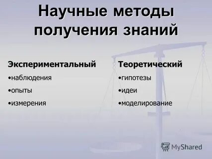Методы получения новых видов