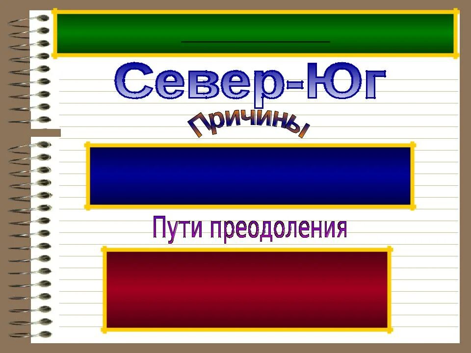 С севера на юг 4 класс презентация. С севера на юг 4 класс презентация