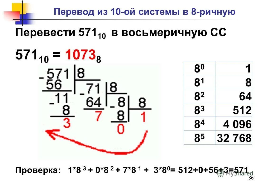 163 10 в восьмеричную систему. 124 в восьмеричной системе. 163 10 в восьмеричную систему. 163 10 в восьмеричную систему. Из десятичной в восьмеричную систему счисления.