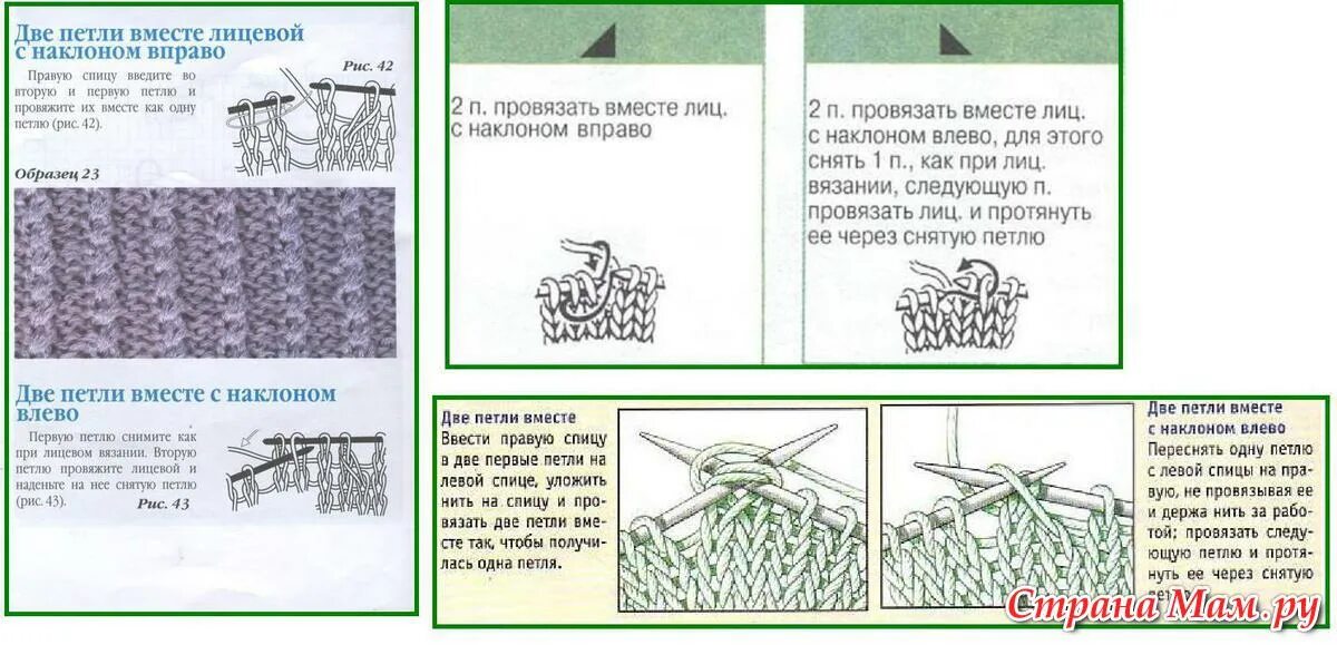 Закрываем 2 раза по. Петля с наклоном вправо спицами. Перекрещенные петли с наклоном вправо. Петля спицами лицевая с наклоном. Накид лицевой с наклоном вправо.