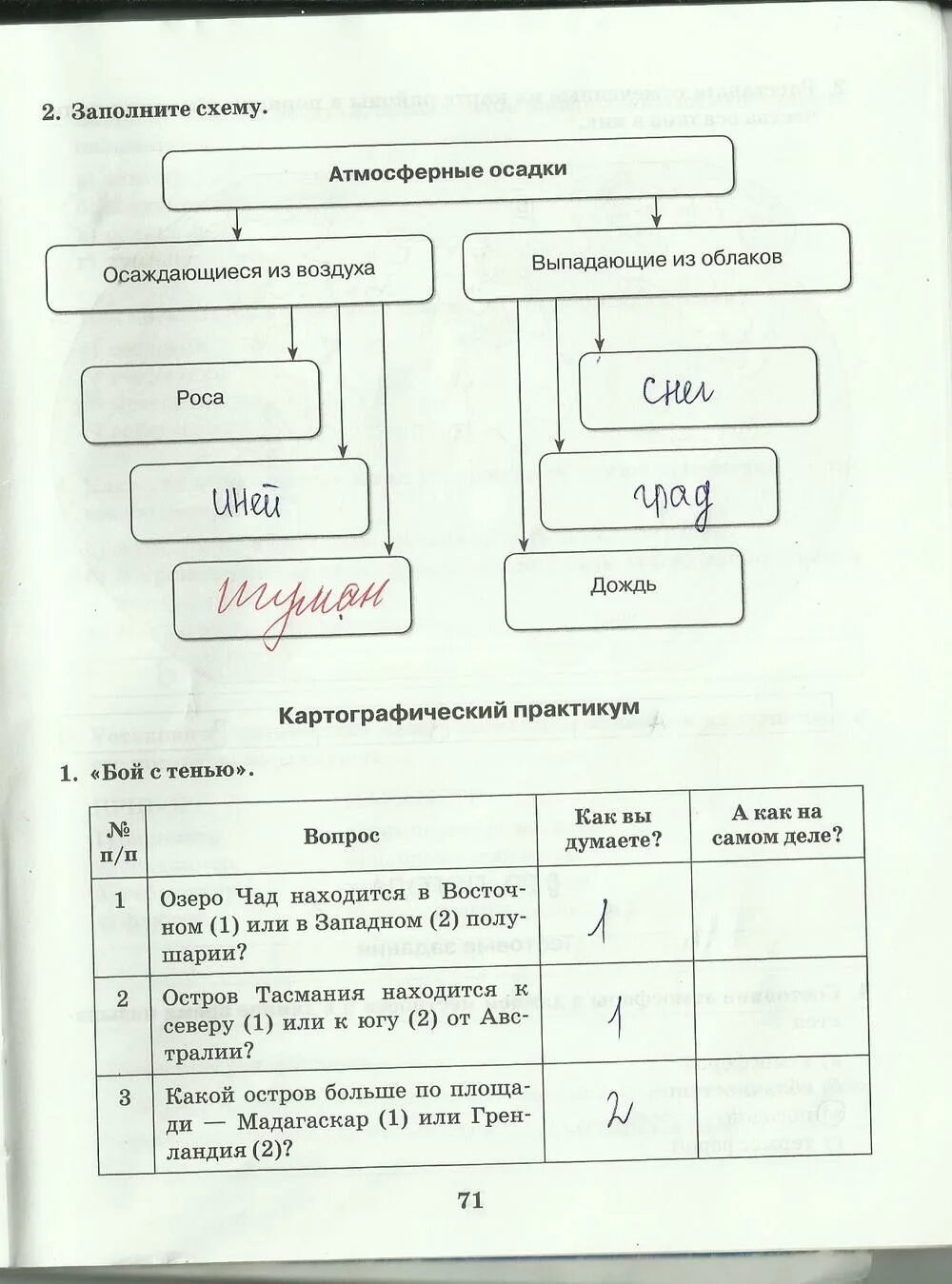 Домогацкий рабочая тетрадь 6 класс. Составьте в тетради схему виды атмосферных осадков. Заполните схему по географии. Схема атмосферных Осадко. Заполните схему атмосферные осадки 6 класс.
