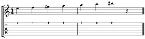 4 minor