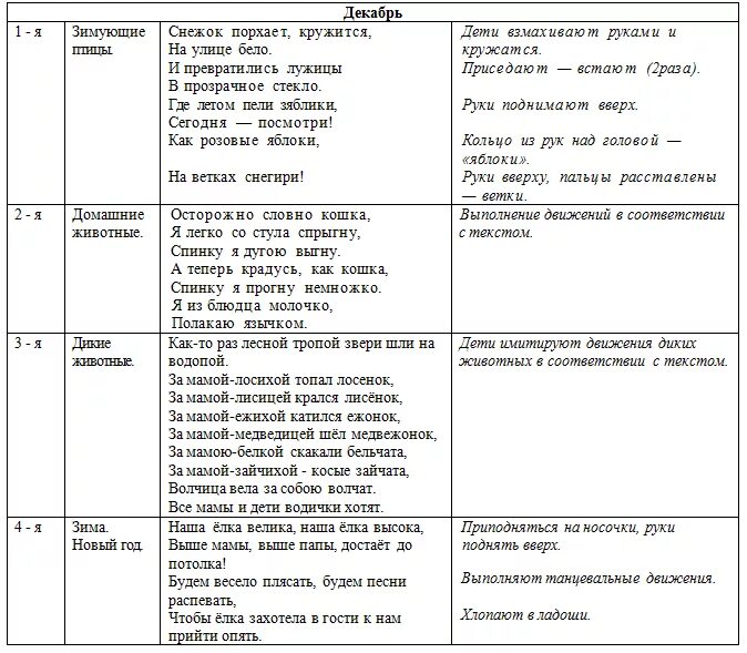 Тетрадь взаимодействия музыкального руководителя и воспитателя. Взаимодействие логопеда с инструктором по физкультуре в доу. таблица взаимодействия музыкального руководителя и воспитателя. журнал взаимодействия логопеда с воспитателем на логопункте доу. взаимодействие логопеда и воспитателя в доу на логопункте.