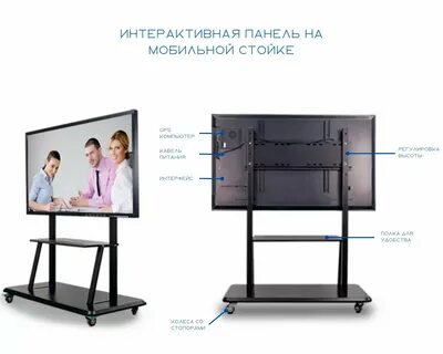 Интерактивная панель 75 дюймов