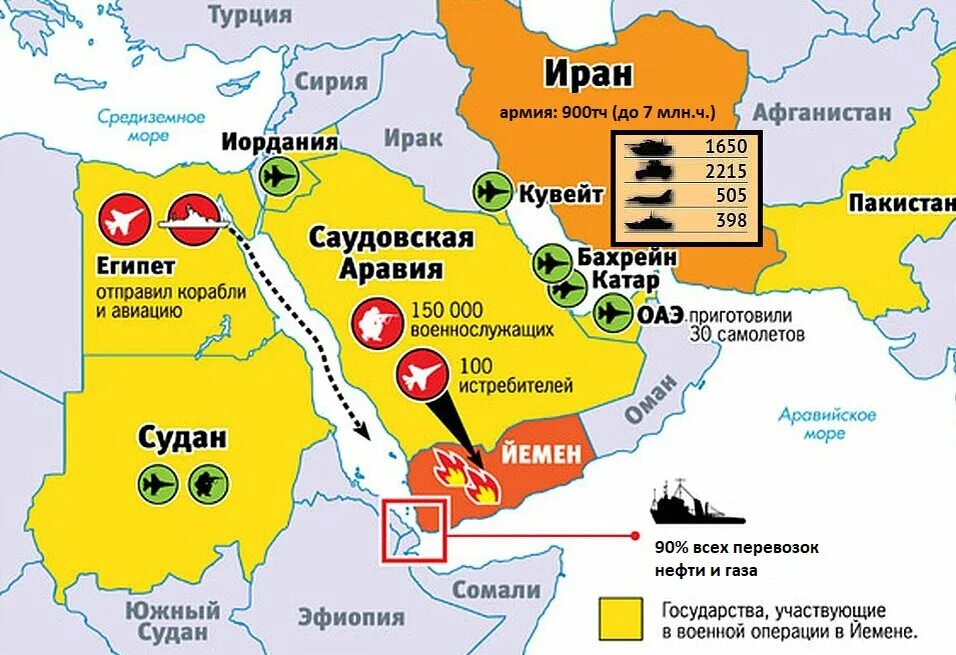 Военные конфликты на востоке. Карта войны на Ближнем востоке. Конфликт в Йемене карта. Карта конфликтов на Ближнем востоке. Карта военных действий на Ближнем востоке.