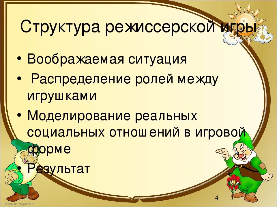 Режиссерская игра. Структура режиссерской игры в дошкольном возрасте. Режиссерская игра в дошкольном возрасте. Структурные компоненты игры в дошкольном возрасте. Компонентами игры являются