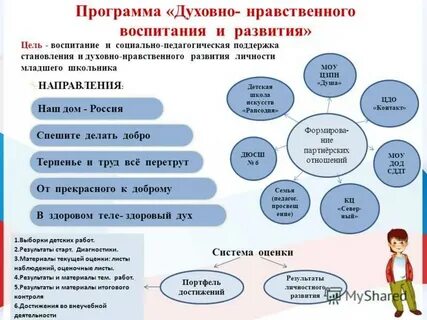 План работы по нравственному воспитанию дошкольников