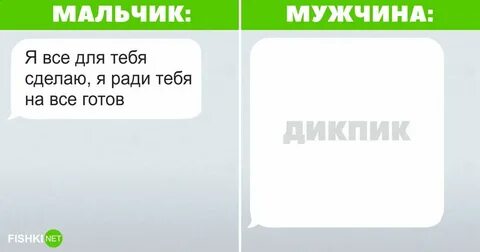 Чем отличается мужик