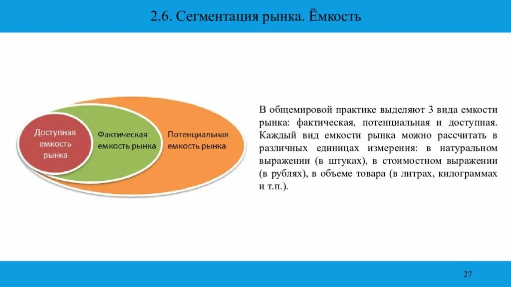 Сегментация курсовая. Сегментация и емкость рынка. емкость сегмента рынка. сегментация рынка емкость рынка. доступная емкость рынка.