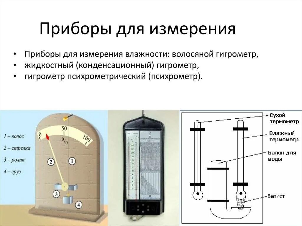 Название прибора принцип действия. Психрометр конденсационный гигрометр волосной гигрометр. Гигрометр прибор для измерения влажности воздуха принцип работы. Приборов для замера влажности воздуха – гигрометр. Гигрометр схема прибора.