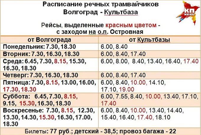 Расписание автобусов 104 волгоград красноармейский. Речпорт Волгоград расписание Культбаза. Расписание пароходов Волгоград Культбаза. Расписание речных трамвайчиков Волгоград. Расписание теплоходов Волгоград Культбаза.