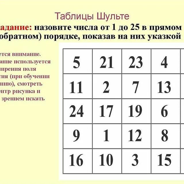 Таблица для тренировки памяти шульте. За сколько надо пройти таблицу шульте. Таблица шульте 9 на 9. Таблица для тренировки памяти шульте. Таблицы шульте 25х25.