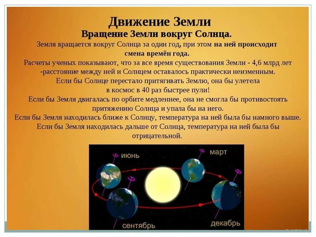 Доклад на тему движение земли вокруг солнца. Годовой цикл земли вокруг солнца. Как движется земля вокруг своей оси и вокруг солнца. Почему земля движется вокруг солнца. Как земля перемещается