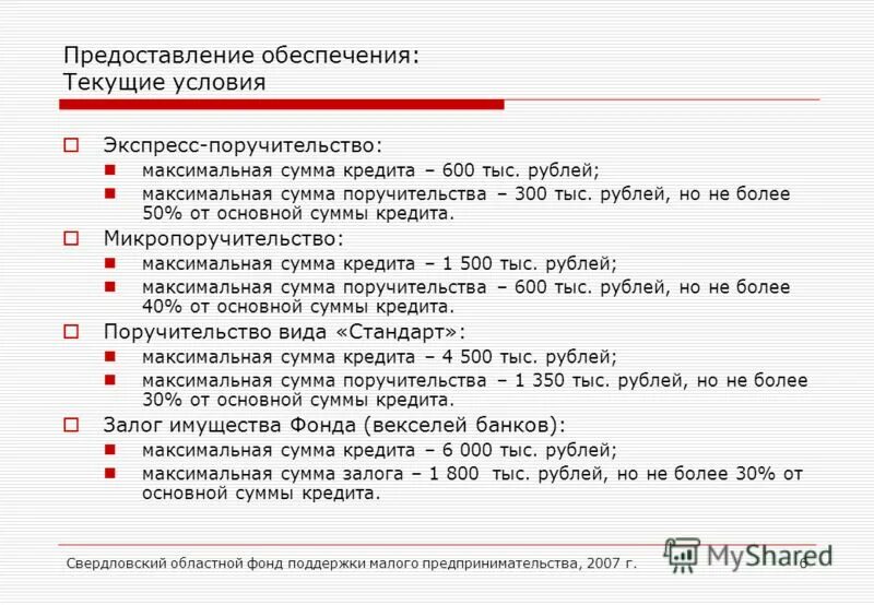 Максимальная сумма по кредиту оптимистичный почта