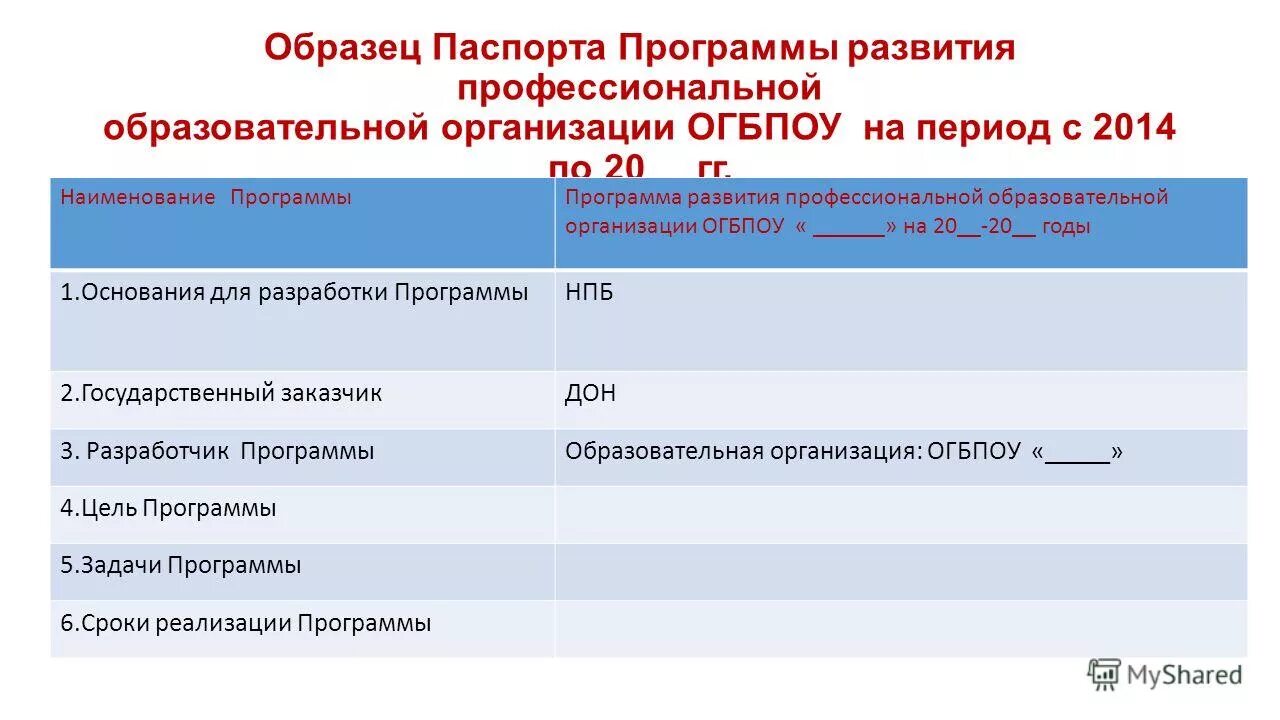 программы развития профессиональной образовательной организации. программы развития профессиональной образовательной организации. презентация программы развития доу. программы развития профессиональной образовательной организации. программы развития профессиональной образовательной организации.