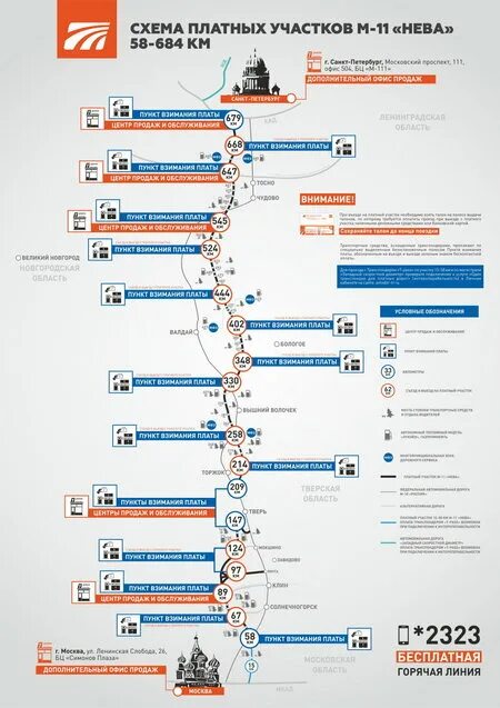 Сколько будет стоить проезд по м12