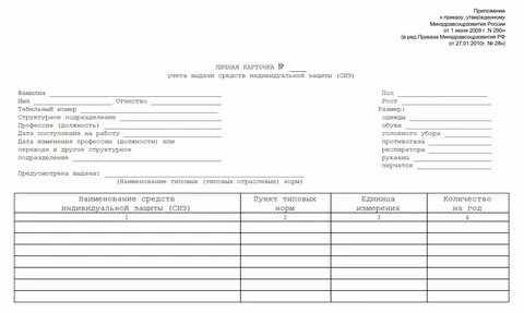 Карточка учета выдачи дежурных сиз бланк