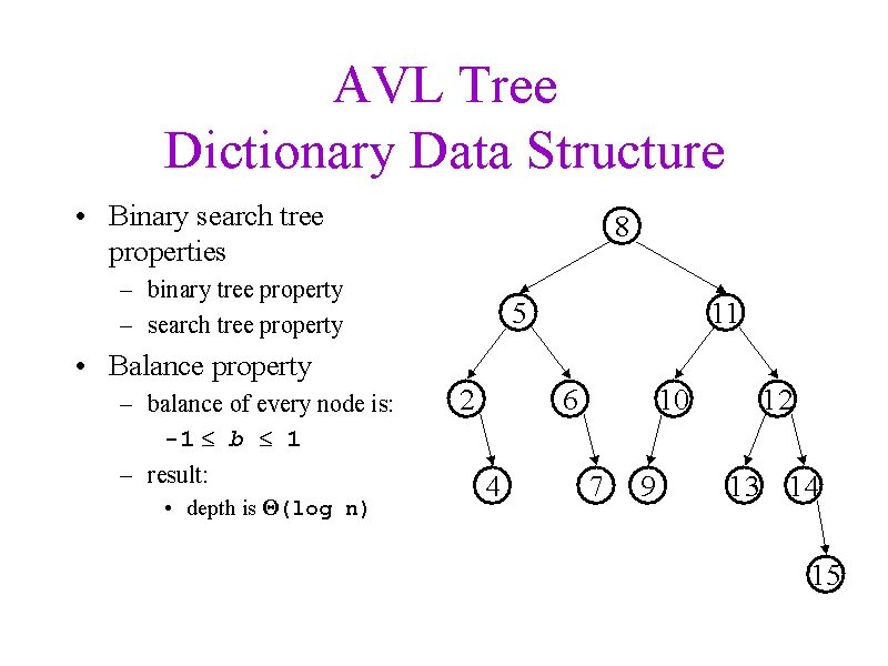 Avl tree. Avl tree