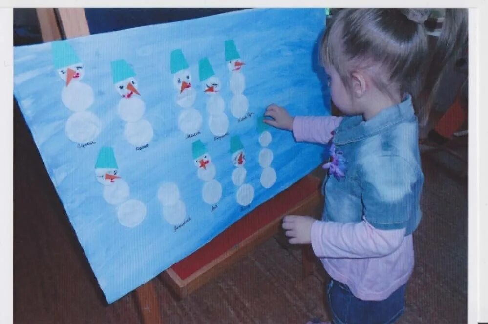 Занятия зима младшая группа. Рисование снеговика в ясельной группе. Рисование Снеговик младшая группа 1 младшая. Занятие рисование вторая младшая группа Снеговик. Рисование снеговика 2 мл гр.