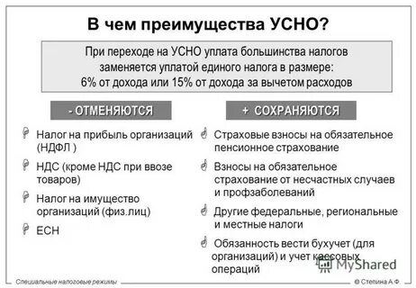 Упрощенный налог для физических лиц