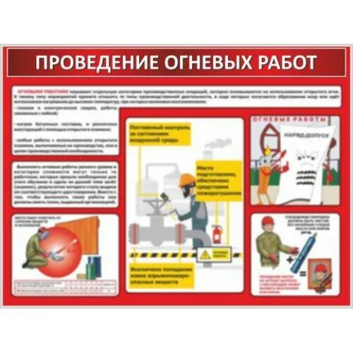 учебный плакат. плакаты огневые работы. огневые работы охрана труда. огневые работы требования по организации. требования пожарной безопасности при проведении огневых работ.